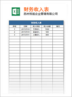 哈密代理记账